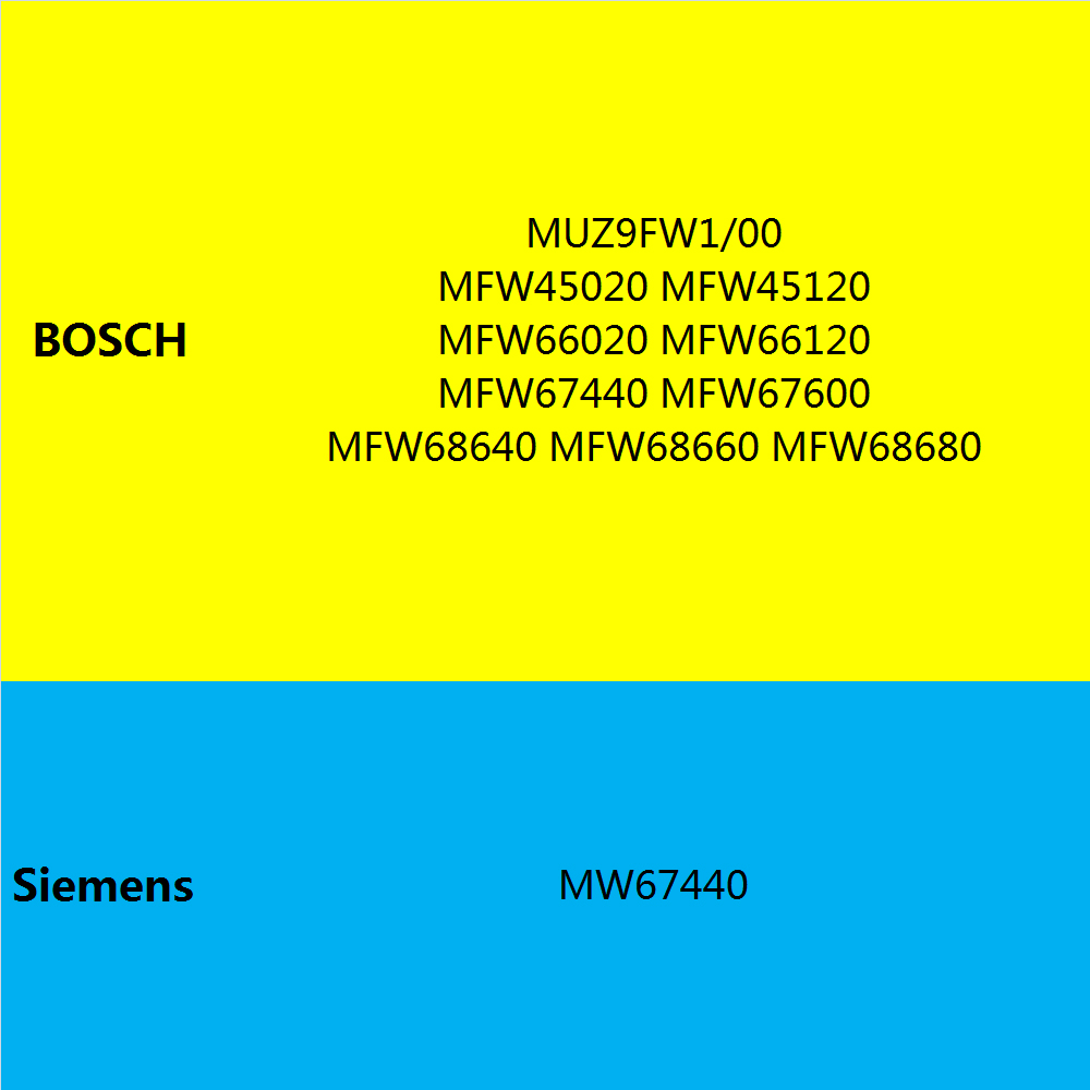 Fleischwolf-Getriebebaugruppe  – Kitchen Appliances Bosch Bewertung und Preis