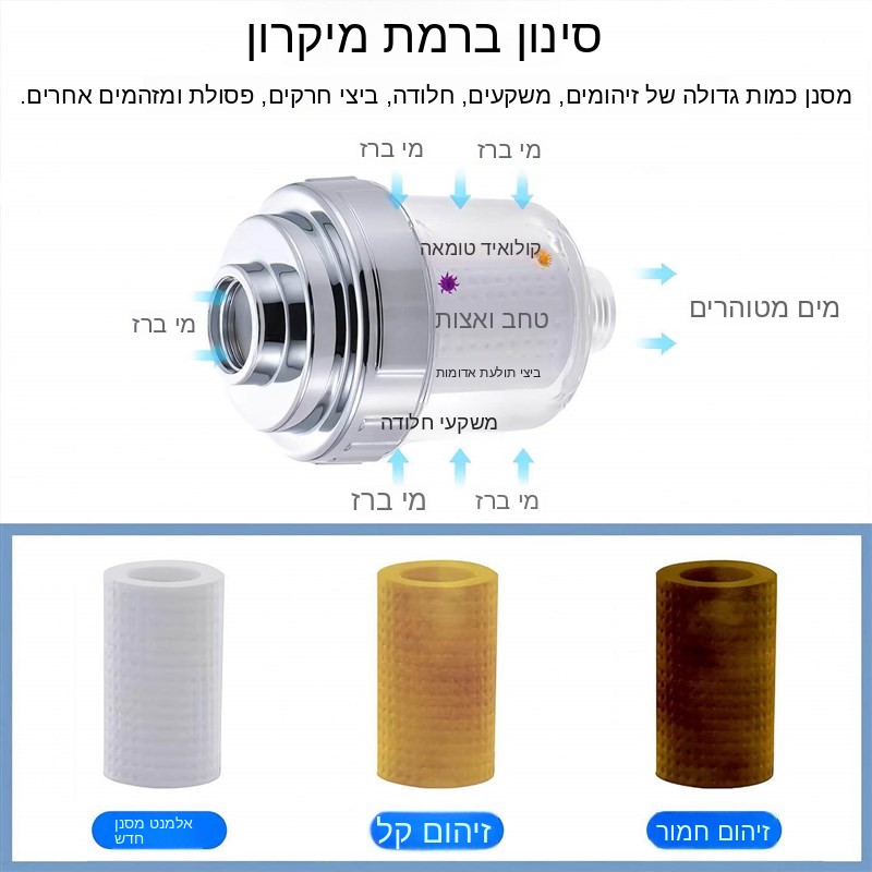 Duschfilter für Zuhause, Wasse – Kitchen Appliances Bath Bewertung und Preis