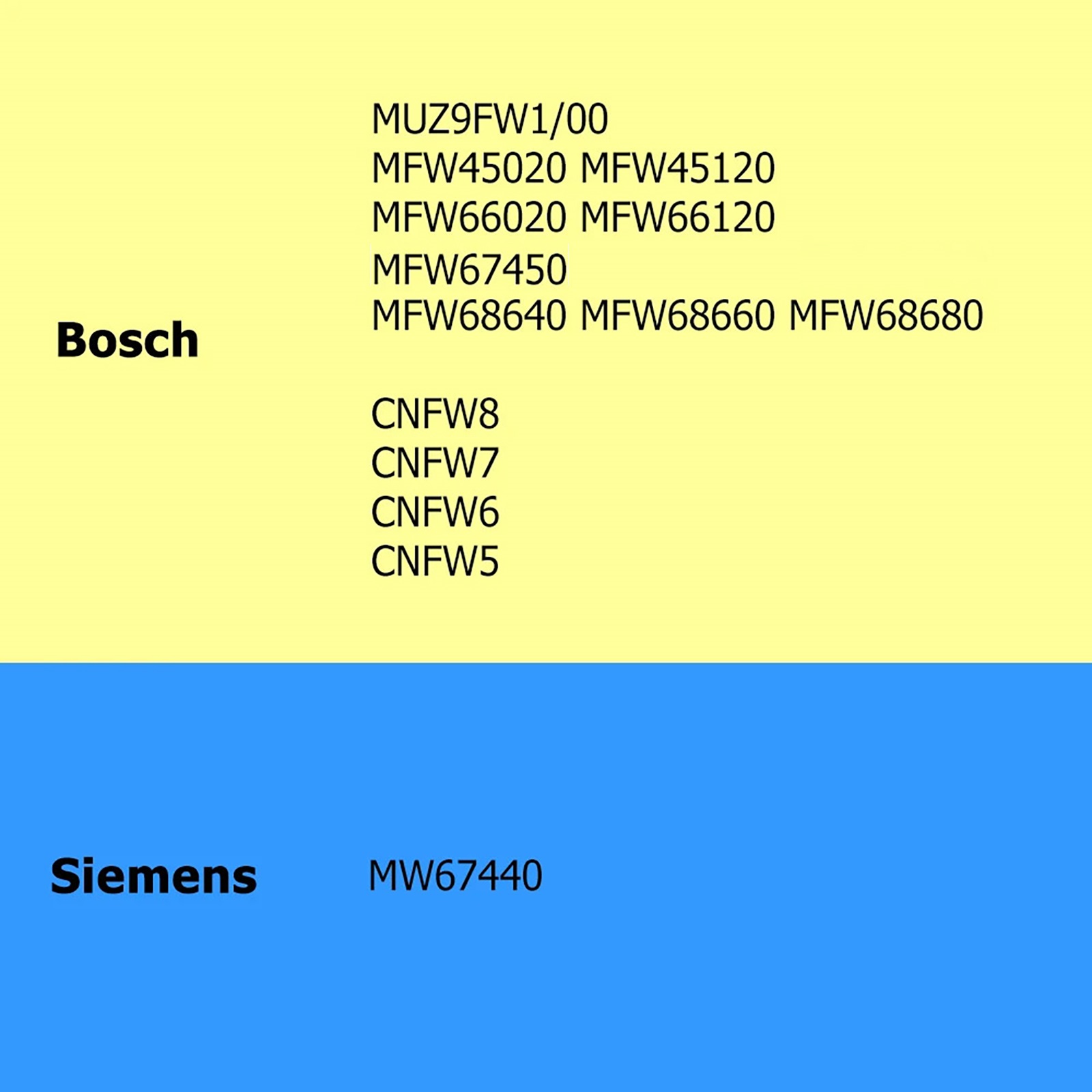 TASP Fleischwolf Getriebe Flei – Kitchen Appliances Bosch Bewertung und Preis