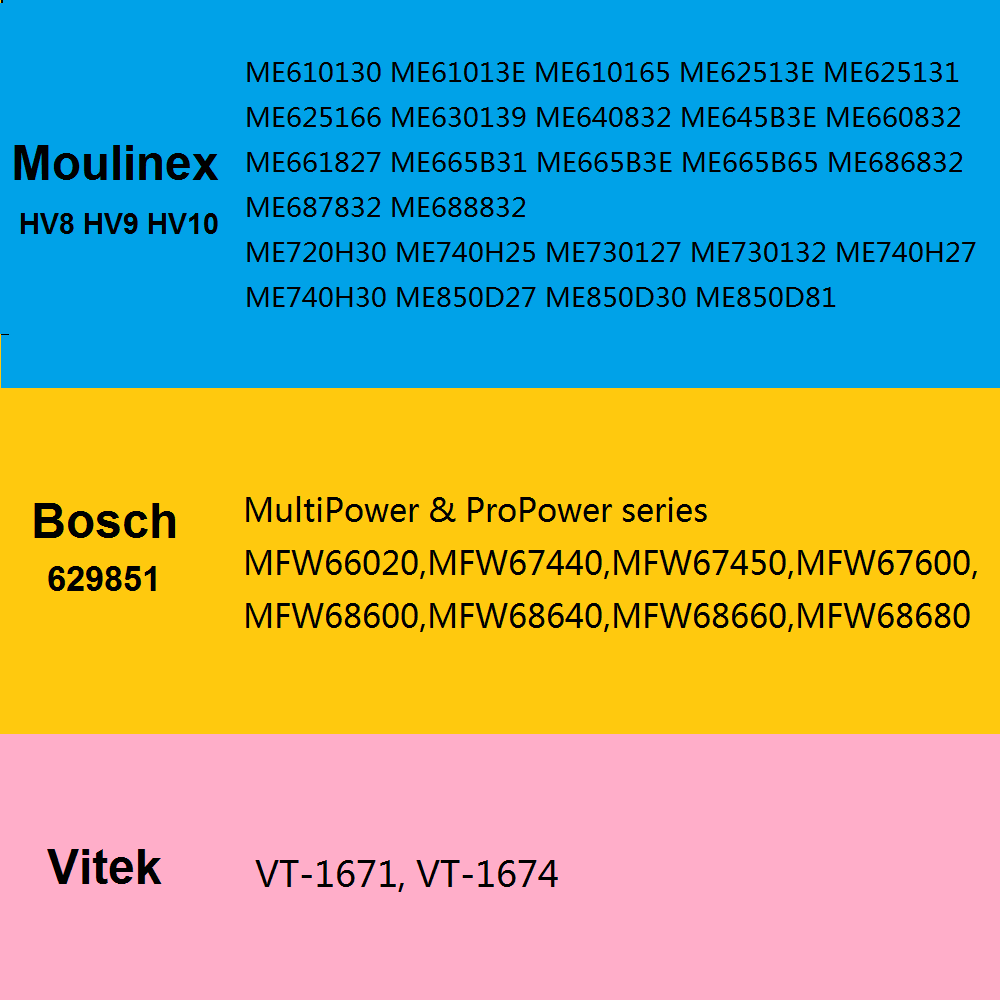 1 Stück Fleischwolfmesser / Ha – Kitchen Appliances Bosch Bewertung und Preis