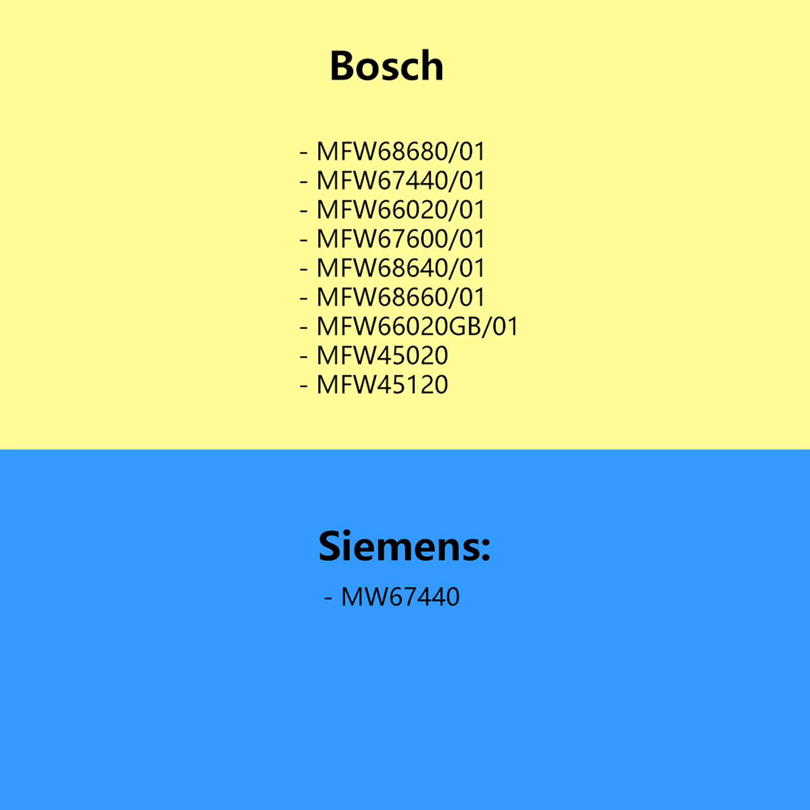TASP Fleischwolf Getriebe Flei – Kitchen Appliances Bosch Bewertung und Preis